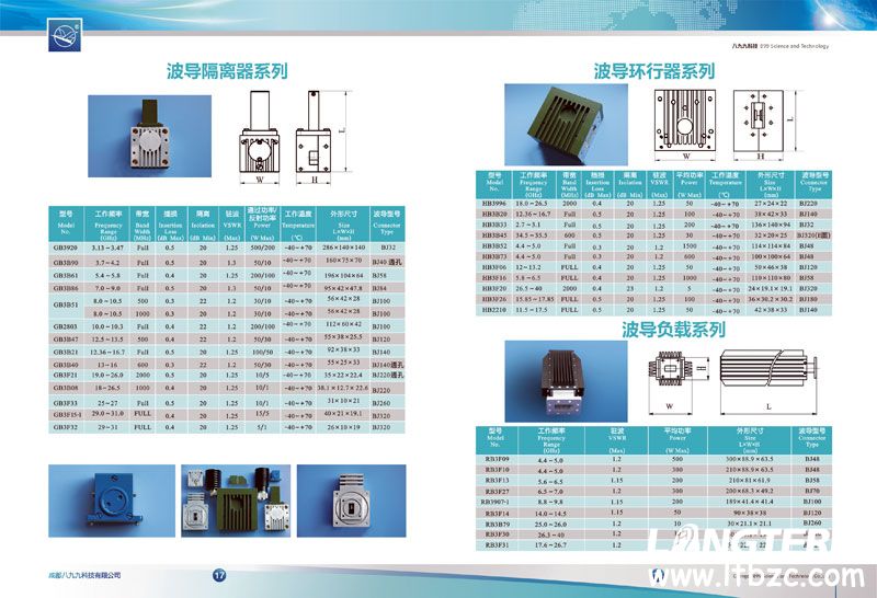 八九九科技微波器件手册设计