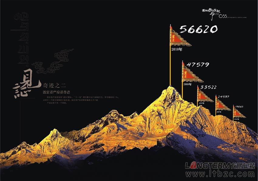 泸定县宣传画册设计