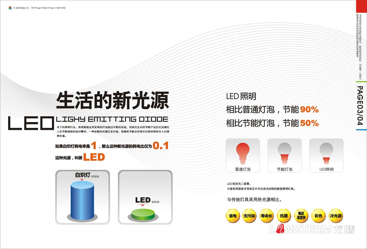 四川锦明光电股份有限公司宣传画册设计|中国LED照明新光源企业宣传册设计