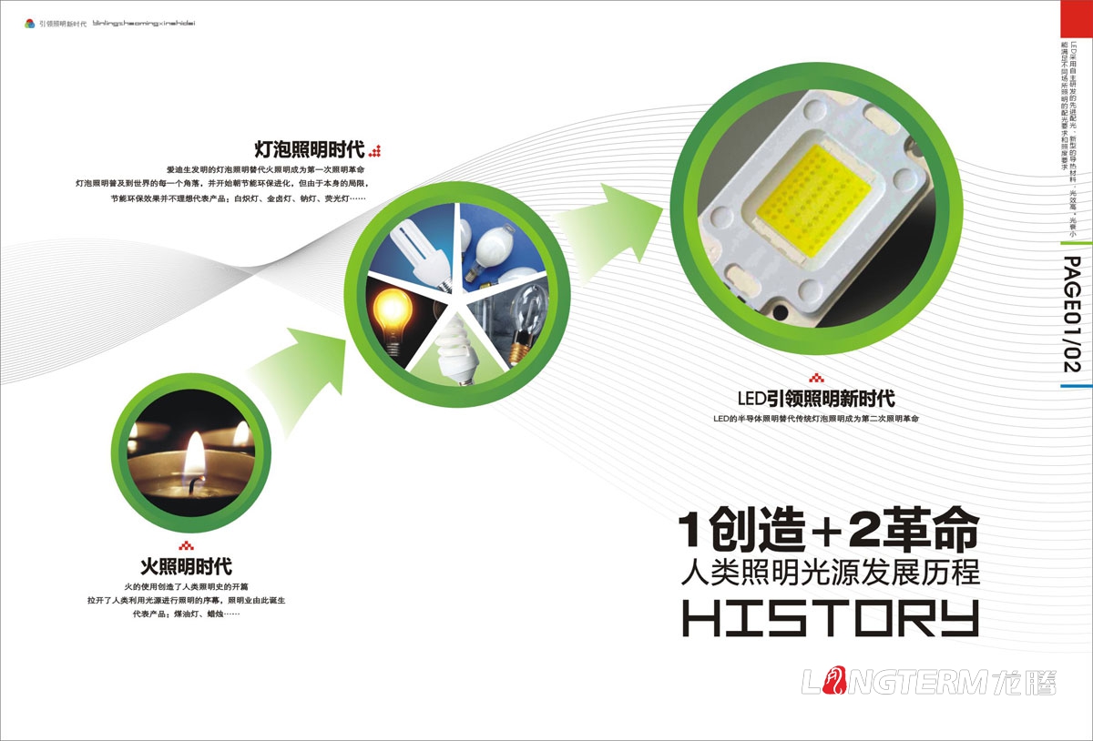 四川锦明光电股份有限公司宣传画册设计|中国LED照明新光源企业宣传册设计