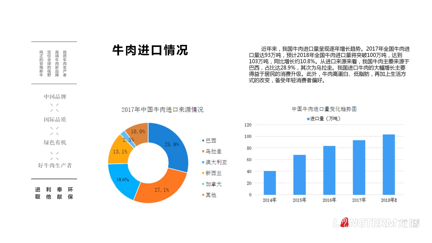 蜀道黑牛品牌策划_蜀道黑牛品牌定位、品牌命名、广告语设计、品牌故事、品牌文化梳理