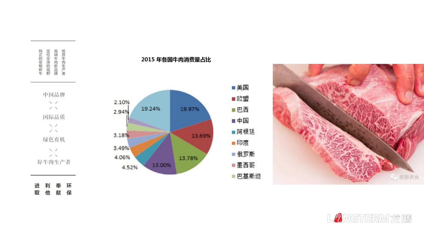 蜀道黑牛品牌策划_蜀道黑牛品牌定位、品牌命名、广告语设计、品牌故事、品牌文化梳理