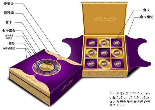 成都天仁大酒店月饼包装盒设计欣赏